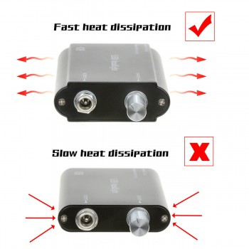 Veterinary 5W LED Head Light + Filter & Belt Clip for Binocular Loupes Black