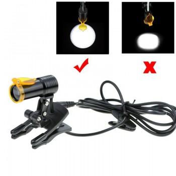 Veterinary 5W LED Head Light Clip-on Headlight