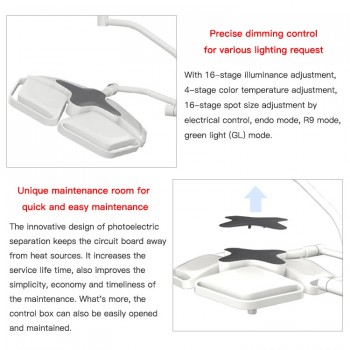 HFMED HF-L3+3 Veterinary Led Surgical Light Ceiling Operation Lamp CE ISO FDA Approved