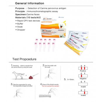 ABGENOME Veterinary One Step Rapid Canine Adenovirus CAV Ag Test Kit