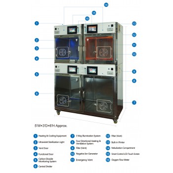 Veterinary Clinic Professional Multifunction Animal Intensive Care Unit