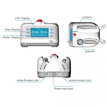 Veterinary Cold Laser HY30-D For Pain Relief Treatment