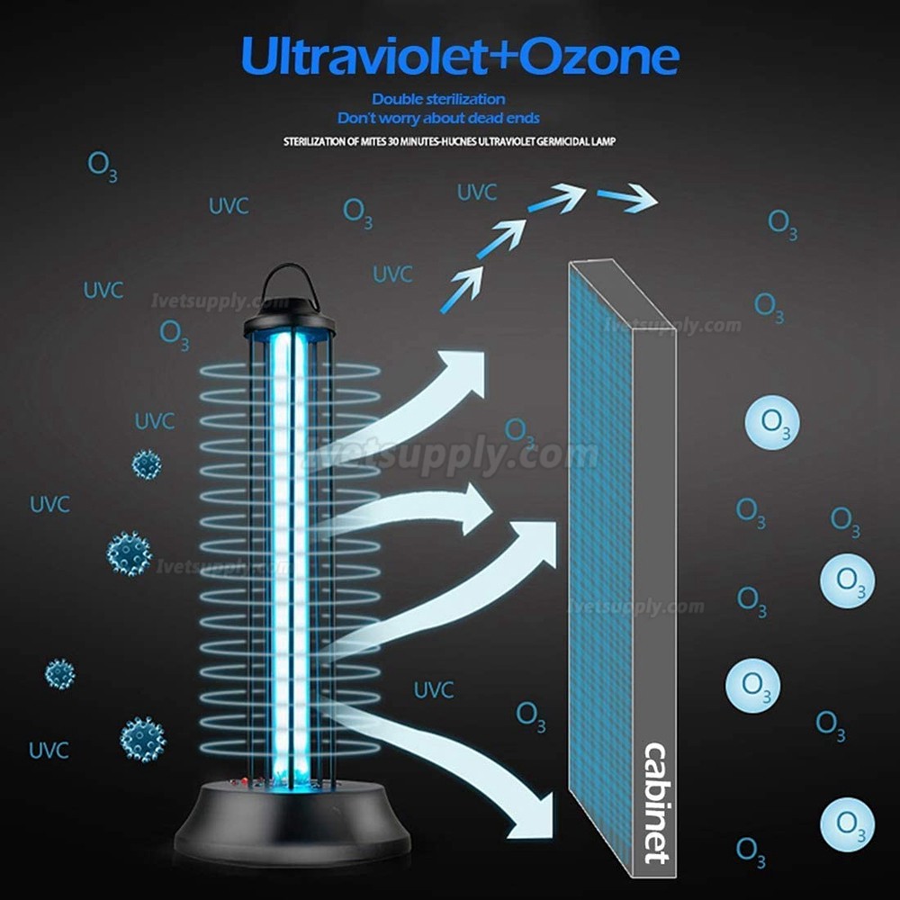 38W Ultraviolet + Ozone Germicidal Lamp Portable UV-C Disinfection Light Sanitizer