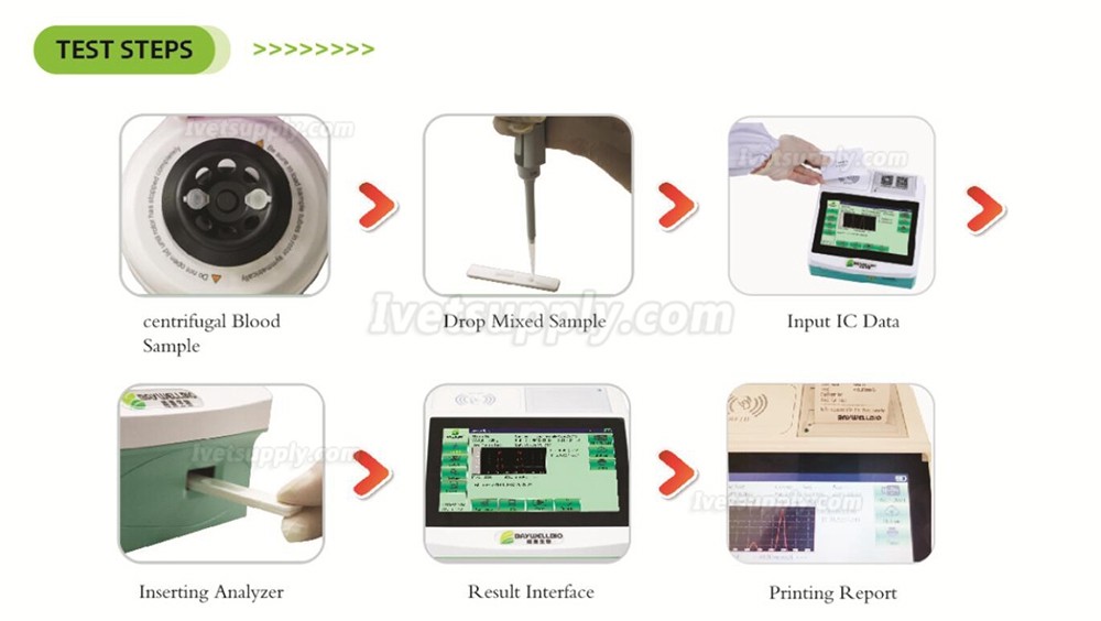 Veterinary Progesterone Analyzer Dog Progesterone Test Kit WIF-10 Veterinary Progesterone Analyzer Dog Progesterone Test Kit WIF-10