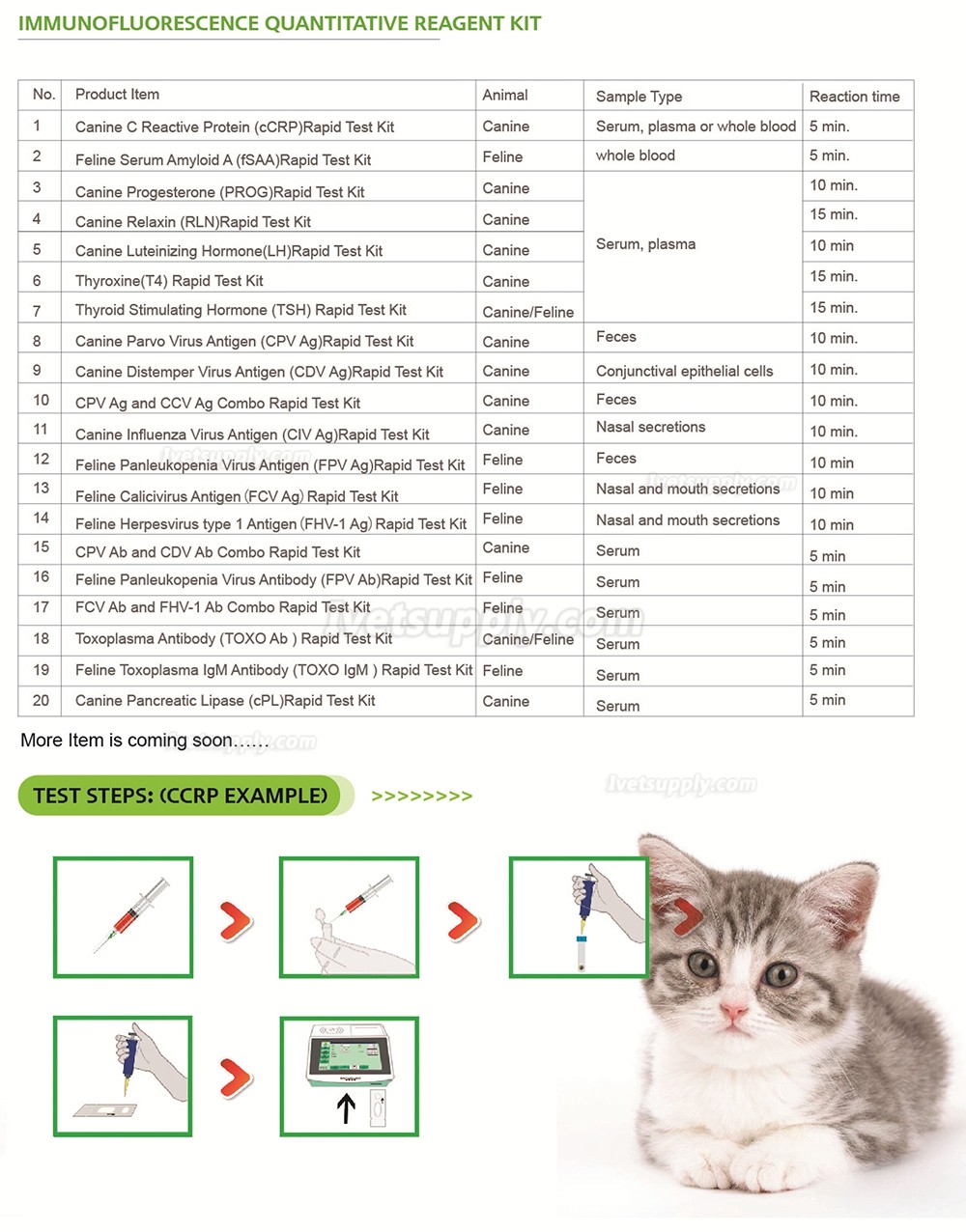 Veterinary Progesterone Analyzer Dog ​Progesterone Test Kit WIF-10