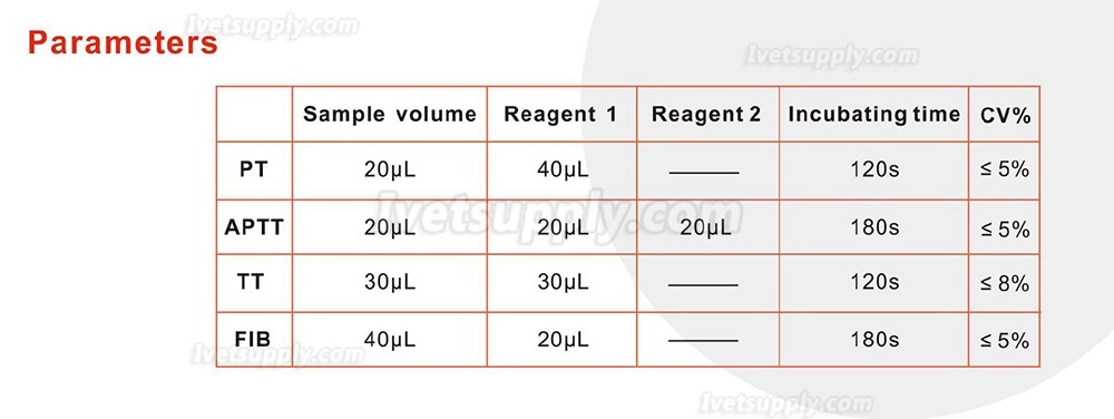 Veterinary Coagulation Analyzer Double Channel Animal Coagulation Analyzer Machine