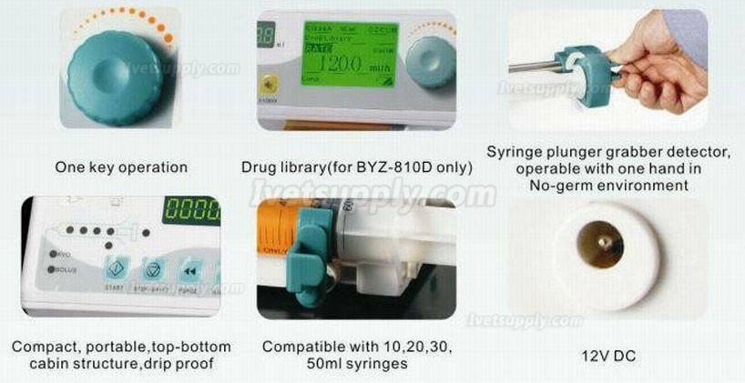 BYOND BYZ-810TU Dual Channel Veterinary Syringe Pump with Audible Alarm