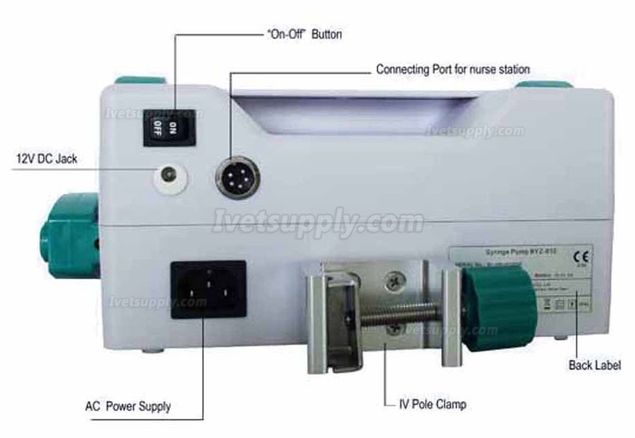 BYOND Veterinary Single Channel Syringe Pump LCD Display Audible and visual alarm BYZ-810 BYOND Veterinary Single Channel Syringe Pump LCD Display Audible and visual alarm BYZ-810