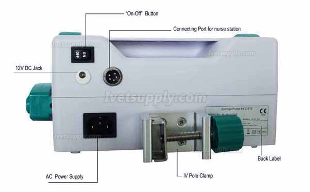 Byond Veterinary Single Channel Syringe Pump with LCD Display and Visual Alarm BYZ-810D Byond Veterinary Single Channel Syringe Pump with LCD Display and Visual Alarm BYZ-810D