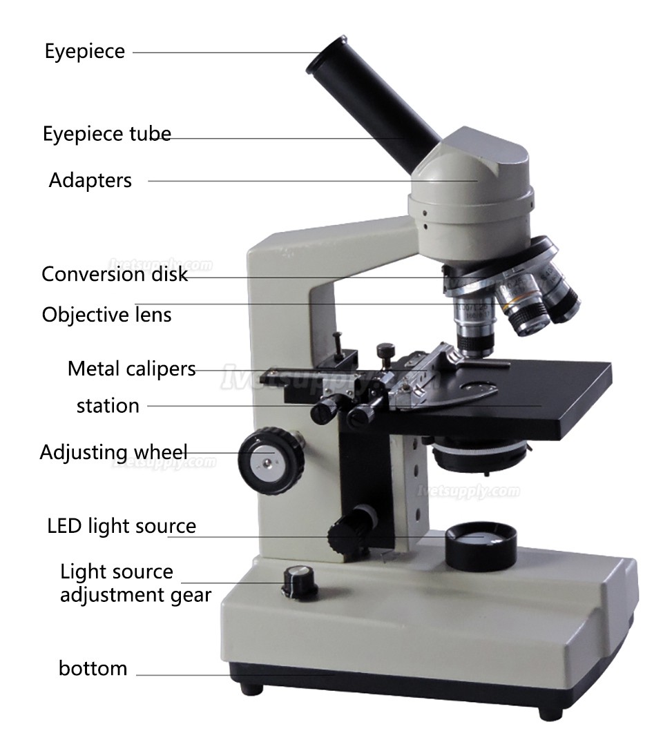 Veterinary Animal Artificial Insemination Dedicated Microscope Built In Cold light Source Biological Microscope