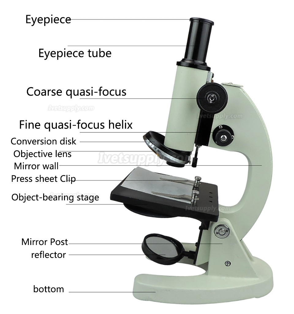 Veterinary Animal Artificial Insemination Dedicated Microscope Built In Cold light Source Biological Microscope