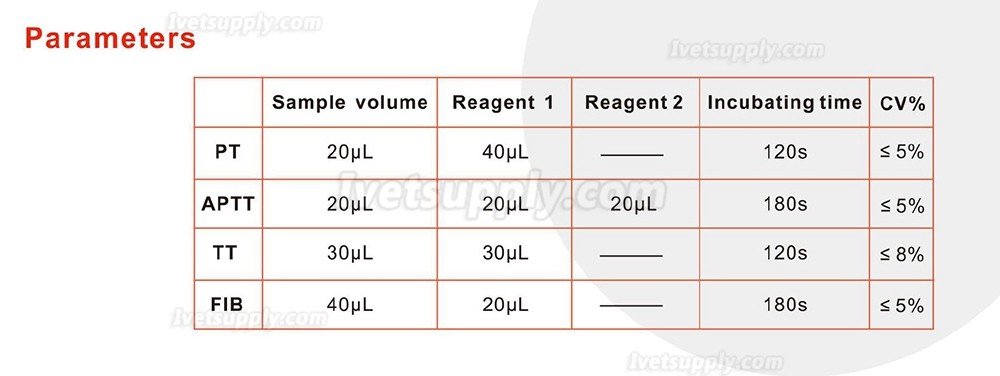 CA52 Veterinary Animal Coagulation Analyzer Double channel CA52 Veterinary Animal Coagulation Analyzer Double channel