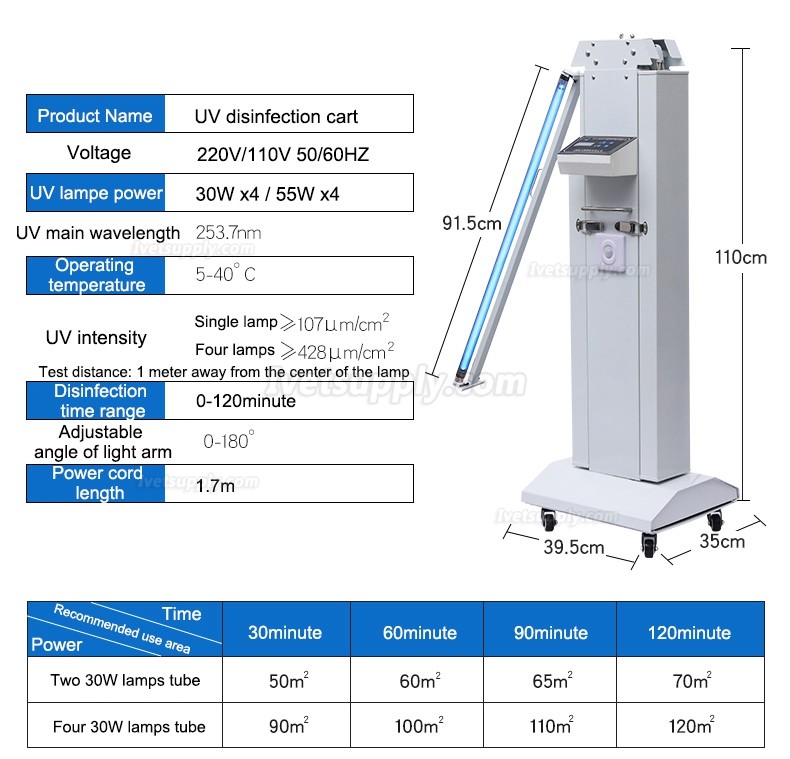 FY® 30FSI Mobile Ultraviolet Sterilizer Trolley Portable UV+Ozone Disinfection Lamp With Infrared Sensor FY® 30FSI Mobile Ultraviolet Sterilizer Trolley Portable UV+Ozone Disinfection Lamp With Infrared Sensor