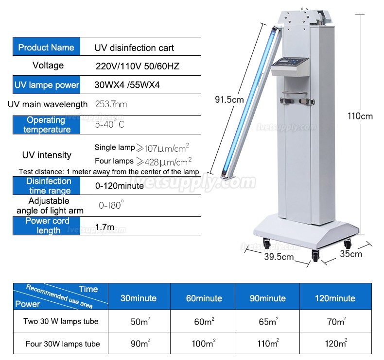 FY 120W-220W Ultraviolet + Ozone Germicidal Stainless Steel Trolley Portable UV Disinfection Lamp FY 120W-220W Ultraviolet + Ozone Germicidal Stainless Steel Trolley Portable UV Disinfection Lamp