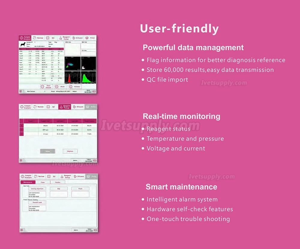 Veterinary Full Auto Hematology Analyzer/Vet Blood Analyzer 5 Part Diff