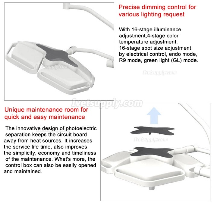 HFMED HF-L3+3 Veterinary Led Surgical Light Ceiling Operation Lamp CE ISO FDA Approved