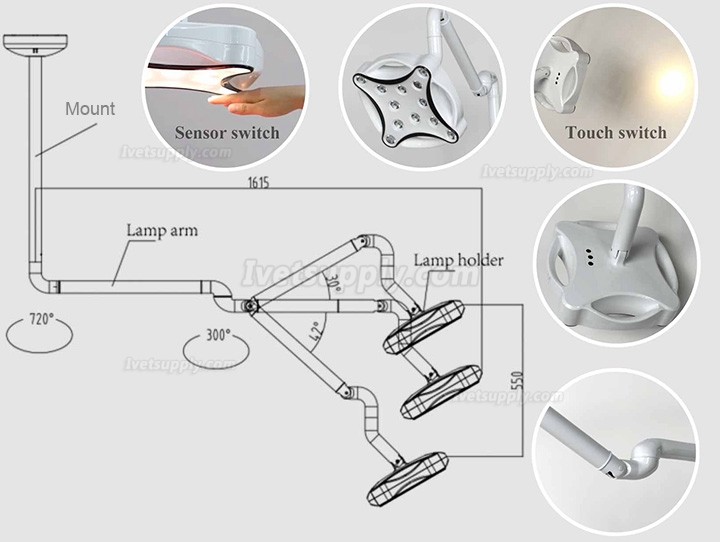 Micare JD1700 LED Veterinary Shadowless LightOperation Lamp Ceiling Mounted