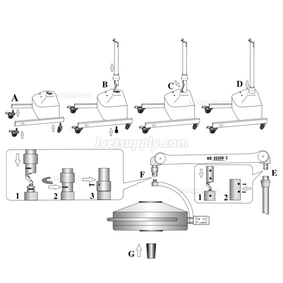 KWS KD-2036D-3 108W LED Veterinary Surgical Shadowless Light