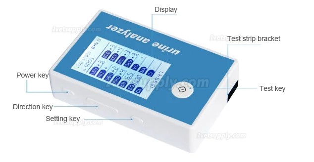 Konsung Veterinary Urine Analyzer POCT Analyzer for Dog Cat with 14 ...