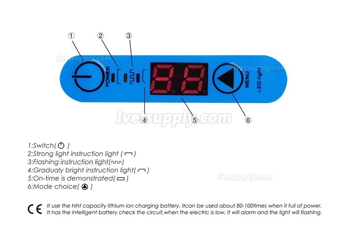 LY® Veterinary Dental LED Curing Light Wireless 1500mw