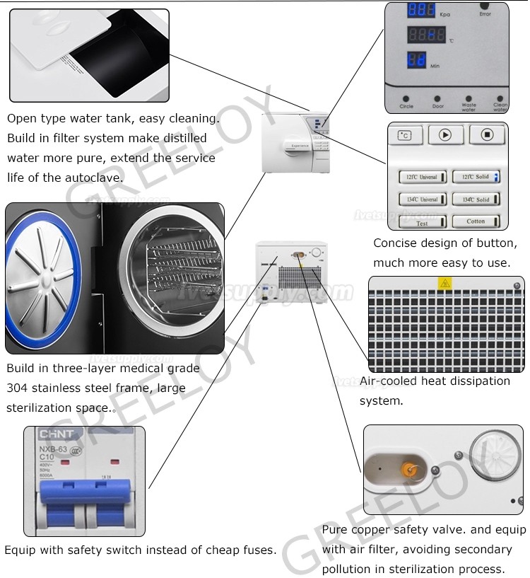 Veterinary 8-23L Mini Autoclave Sterilizer Vacuum Steam With Printer