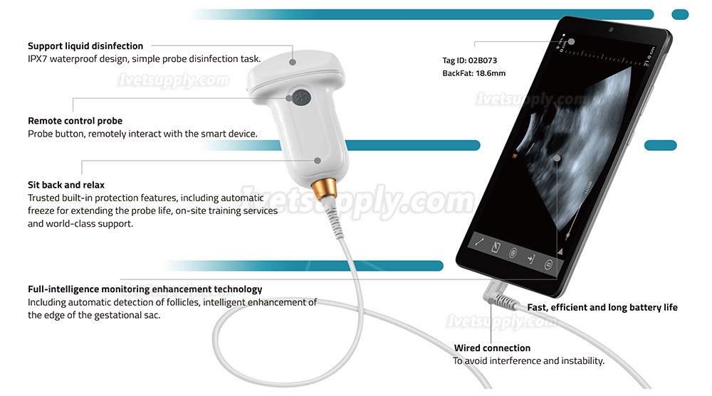 BMV MX5 B/W Portable Ultrasound Scanner For Livestock Animal Scanning