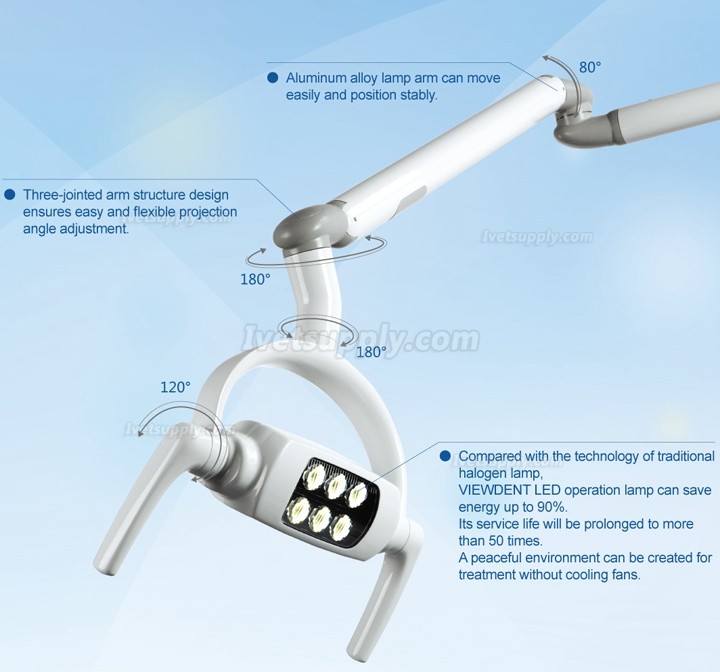 Veterinary Operating Lamp 6 LED Lens Ceiling-mounted Type With Arm