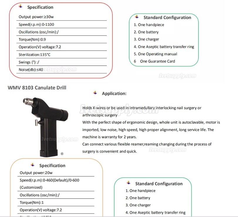 Bojin BJ8101veterinary new hot selling quality medical multi function veterinary bone drill