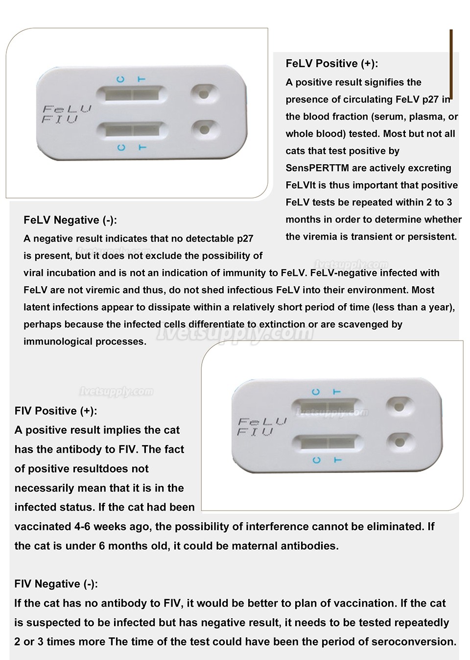 ABGENOME Veterinary Feline Combined Rapid Test Kit FIV Ab FeLV Ag Test