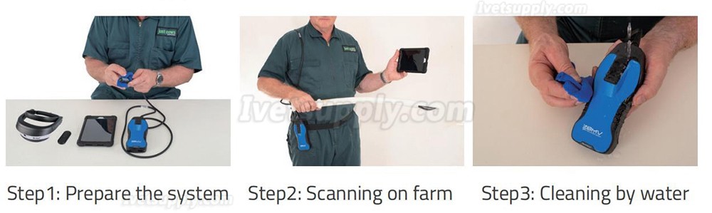 S9 Wireless Veterinary Ultrasound Scanner For Bovine Equine Ovine