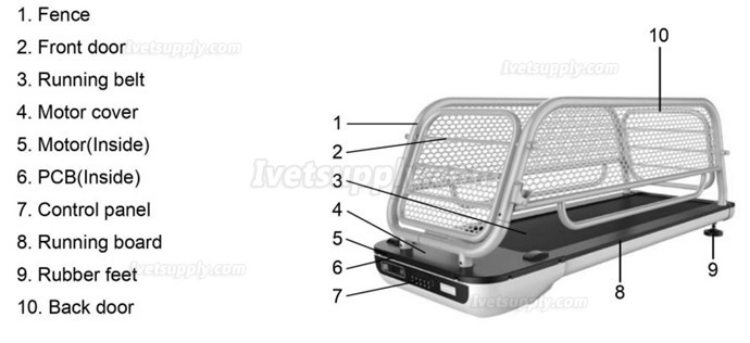 YUSHENG YS-602 Dog Treadmill Comprehensive Security Protection Portable Pet Treadmill